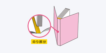 くるみ製本