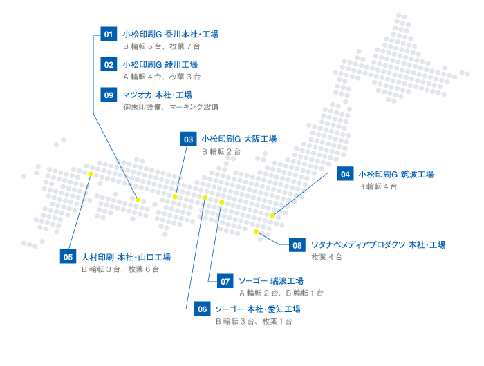 小松印刷グループの製造拠点
